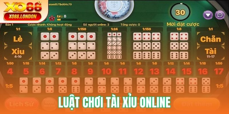 Luật chơi cơ bản Tài Xỉu online tại Xo88